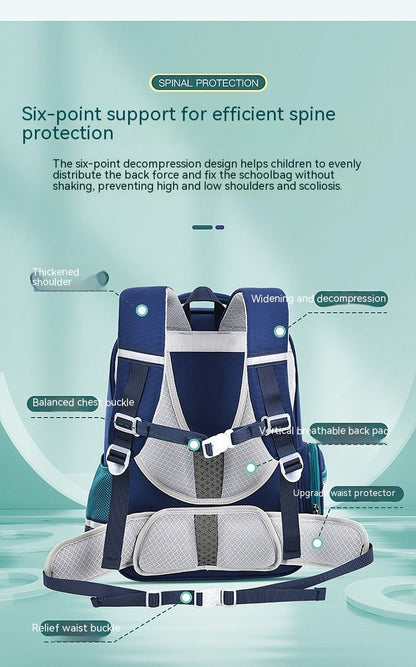 Baby Burden Relief Spine Protection Backpack