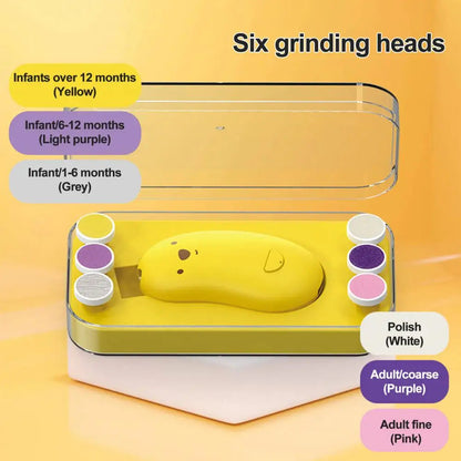 Electric Nail Polisher Rechargeable Baby Electric Nail Trimmer with