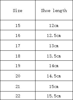 Baby Summer Sandals Toddler  - 1-2 Years Old Baby Non-slip Soft Bottom